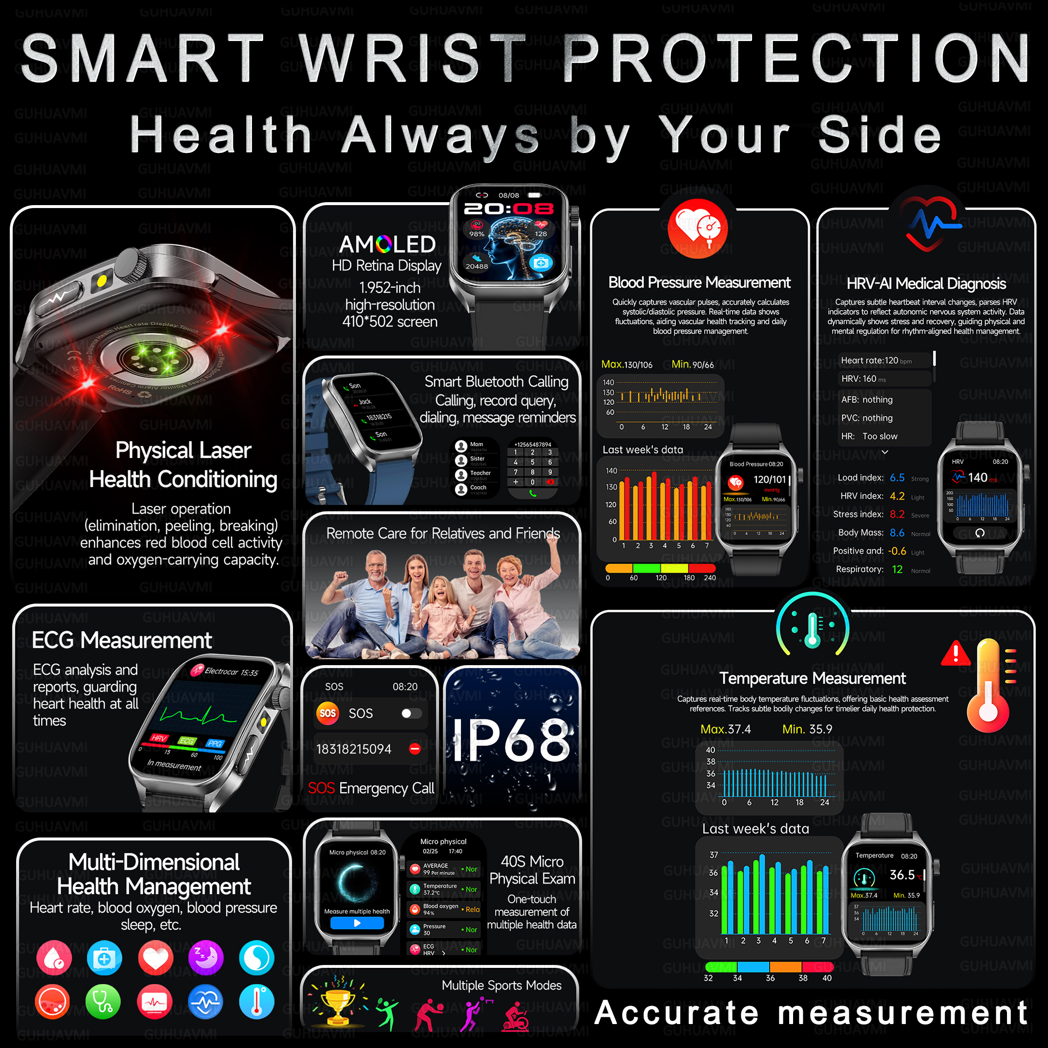 GUHUAVMI New Laser Therapy ECG - Gmt Dual Timezone Watch ulasan dan harga