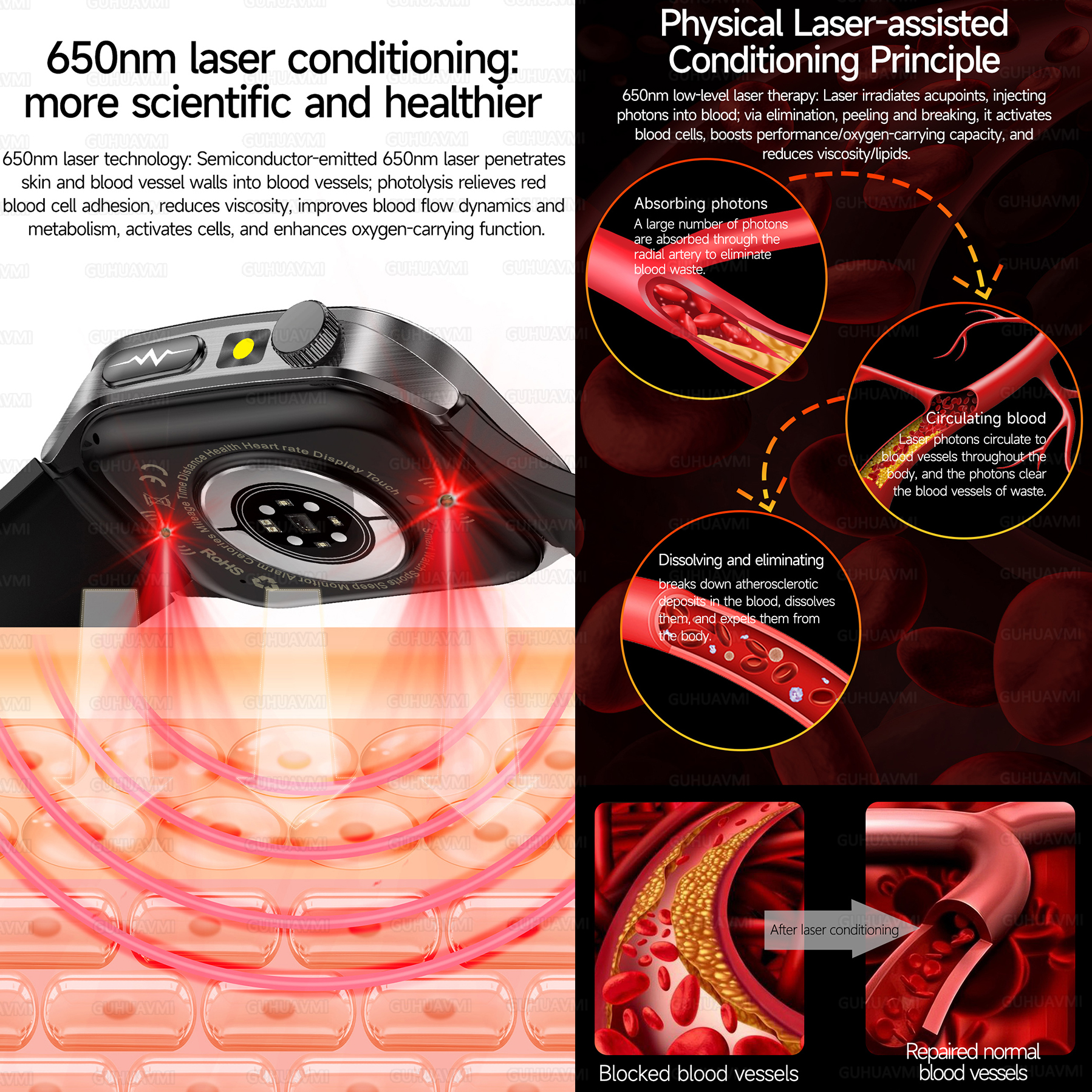 GUHUAVMI New Laser Therapy ECG - Gmt Dual Timezone Watch ulasan dan harga