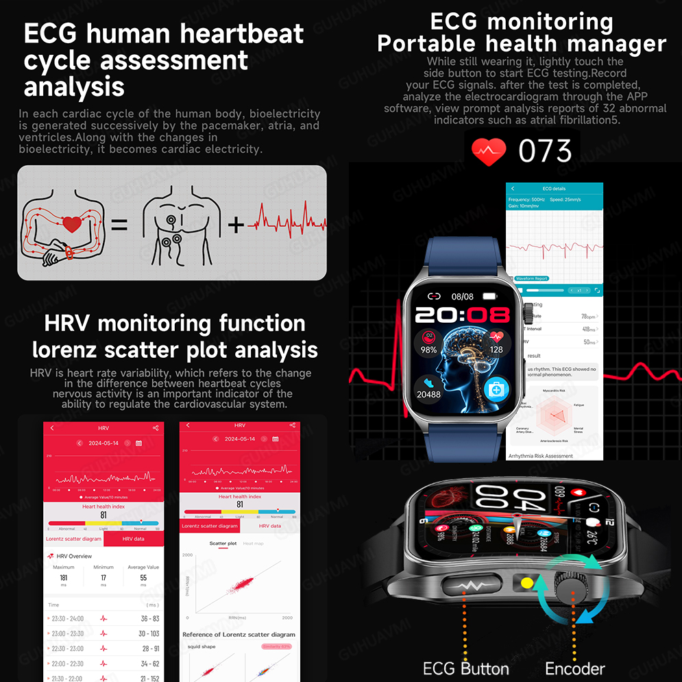 GUHUAVMI New Laser Therapy ECG - Gmt Dual Timezone Watch ulasan dan harga
