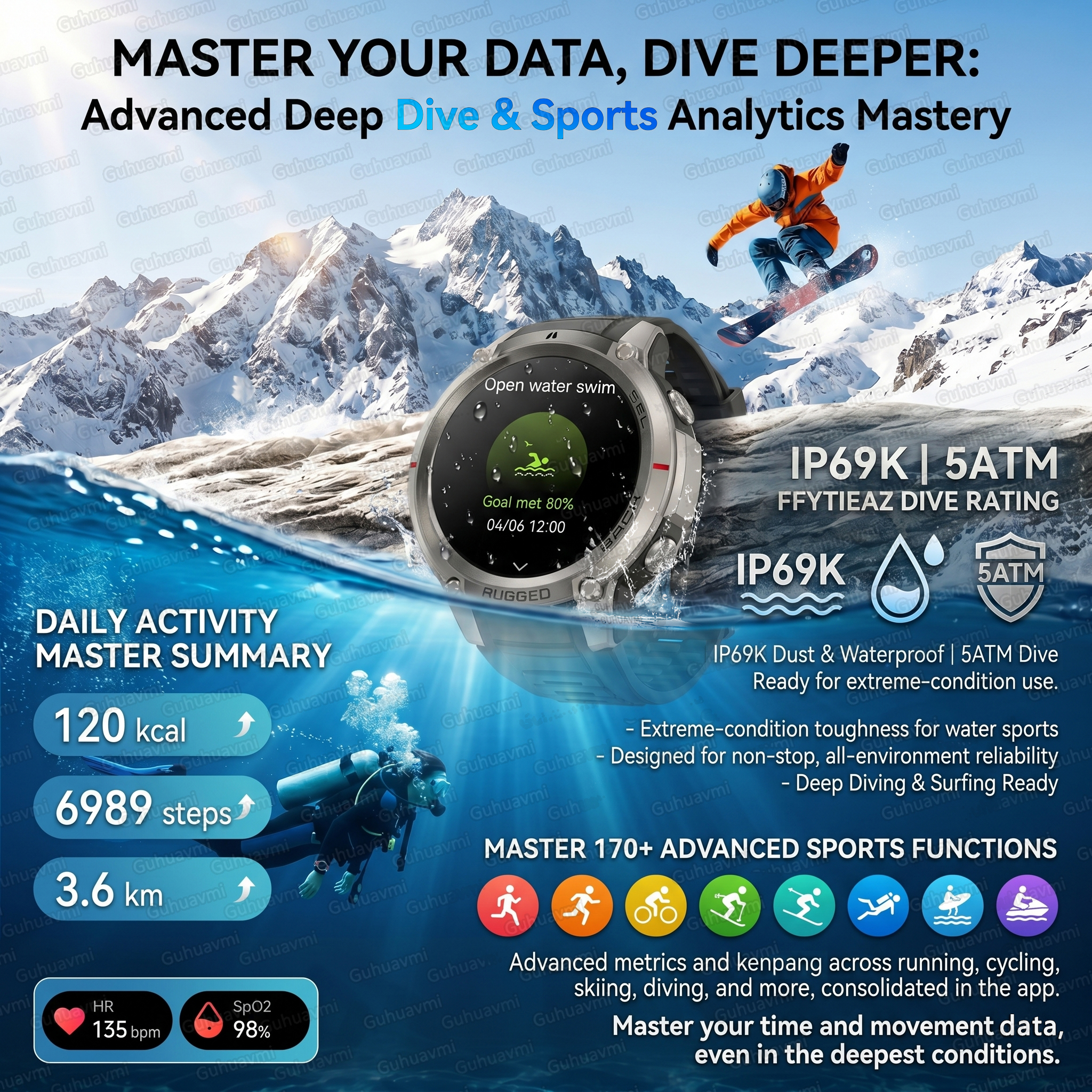 2026 New GPS Smartwatch for Me - Gmt Dual Timezone Watch ulasan dan harga