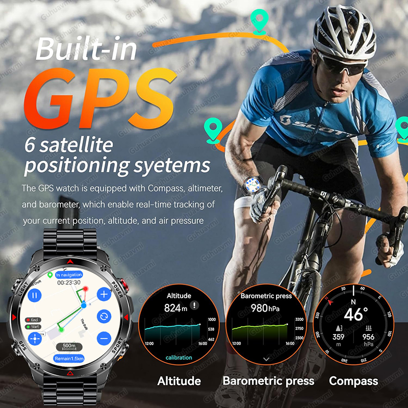 2026 New Military Grade GPS Sm - Gmt Dual Timezone Watch ulasan dan harga