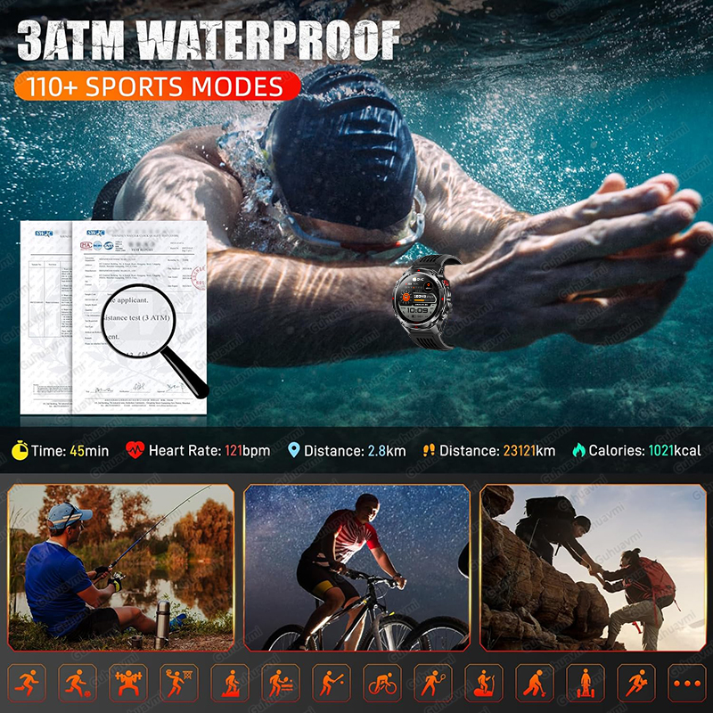 2026 New Military Grade GPS Sm - Gmt Dual Timezone Watch ulasan dan harga