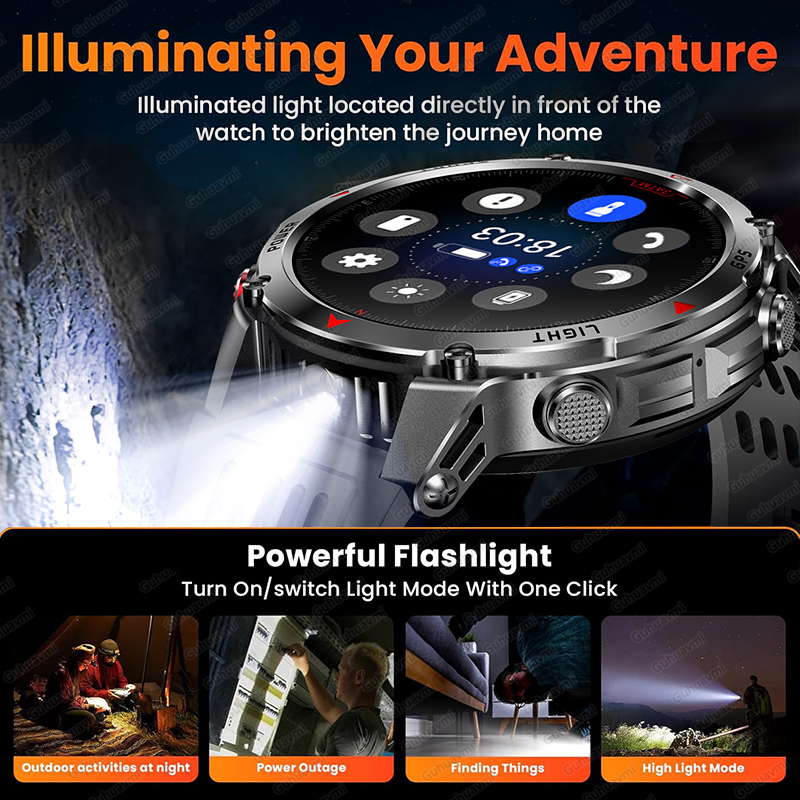2026 New Military Grade GPS Sm - Gmt Dual Timezone Watch ulasan dan harga
