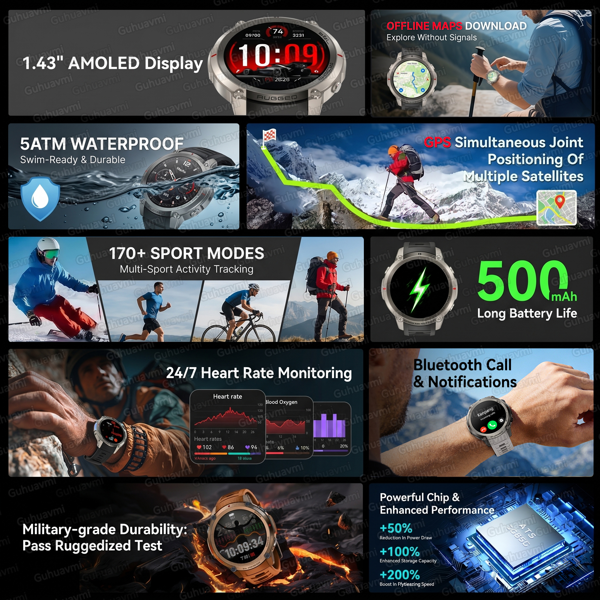2026 New TANK Ultra GPS Smart  - Gmt Dual Timezone Watch ulasan dan harga