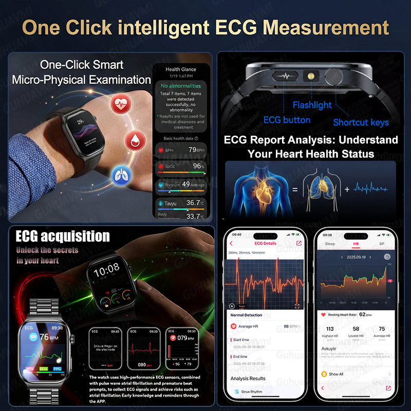 2026 New Accurate Diagnosis Sm - Gmt Dual Timezone Watch ulasan dan harga
