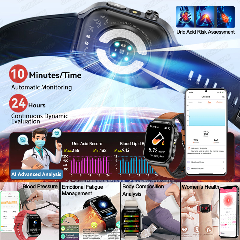 2026 New Accurate Diagnosis Sm - Gmt Dual Timezone Watch ulasan dan harga