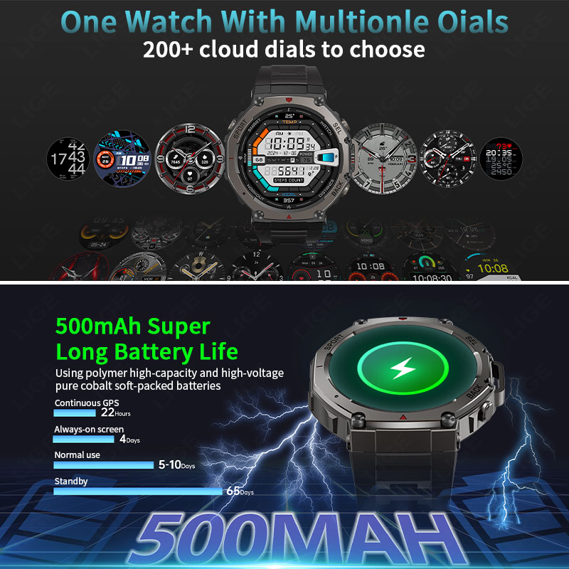 LIGE 2026 GPS Luxury Military  - Luxury Watch In The World ulasan dan harga