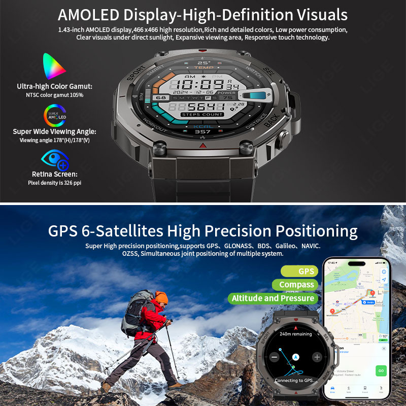 LIGE 2026 GPS Luxury Military  - Luxury Watch In The World ulasan dan harga
