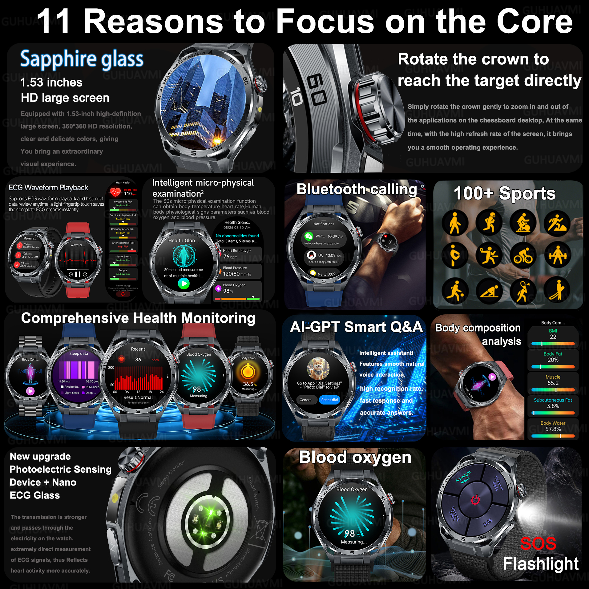 2026 New Accurate AI Diagnosis - Gmt Dual Timezone Watch ulasan dan harga