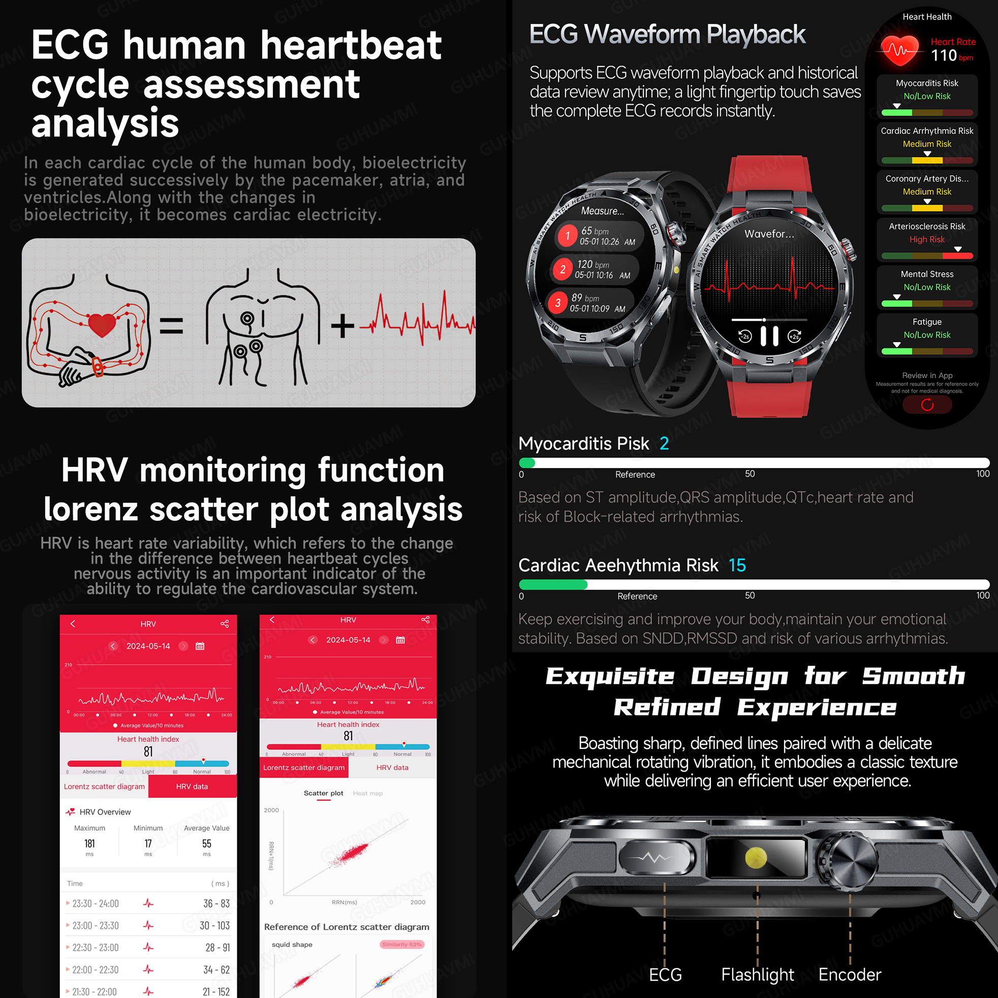 2026 New Accurate AI Diagnosis - Gmt Dual Timezone Watch ulasan dan harga