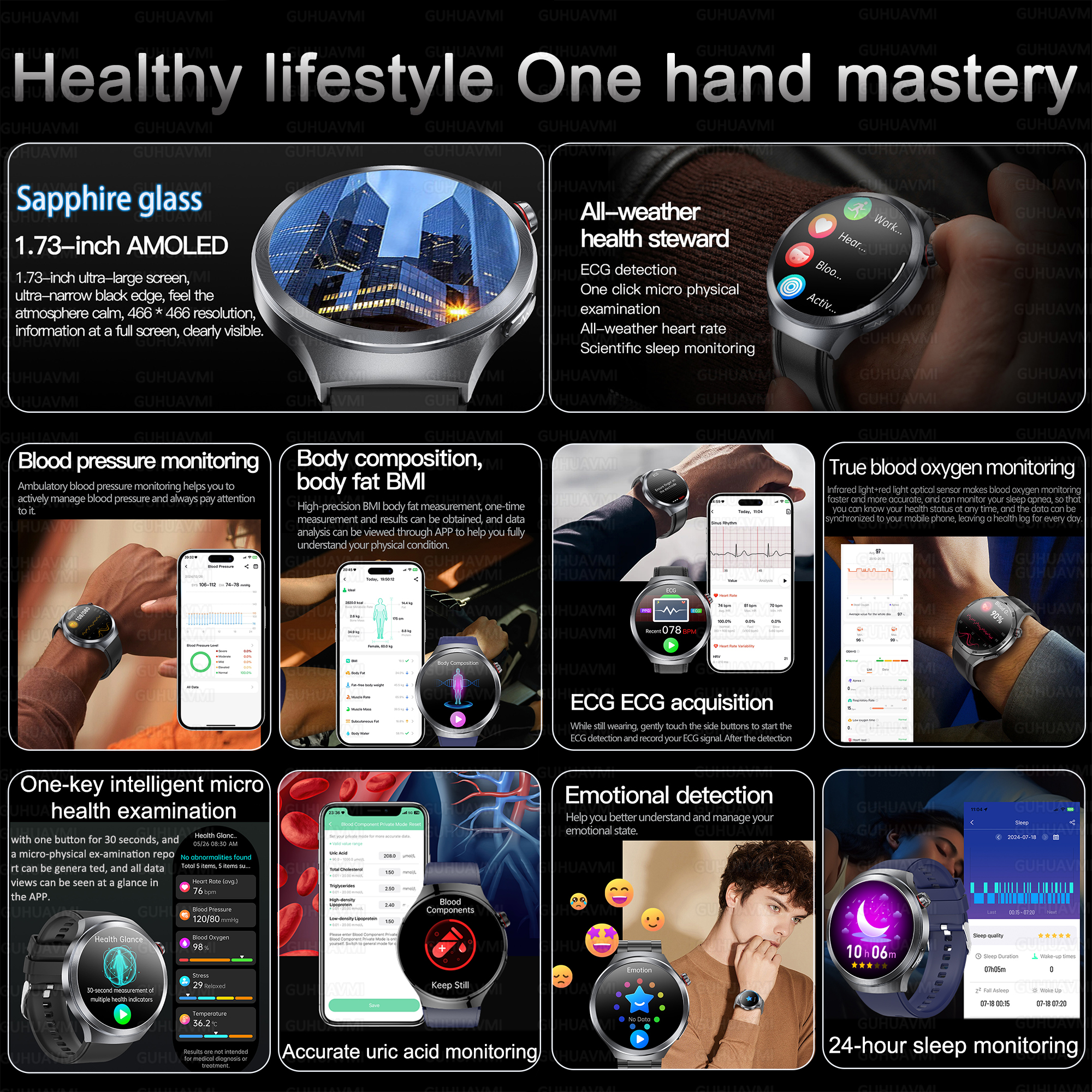 2026 New Monitor Grade NFC Sma - Gmt Dual Timezone Watch ulasan dan harga