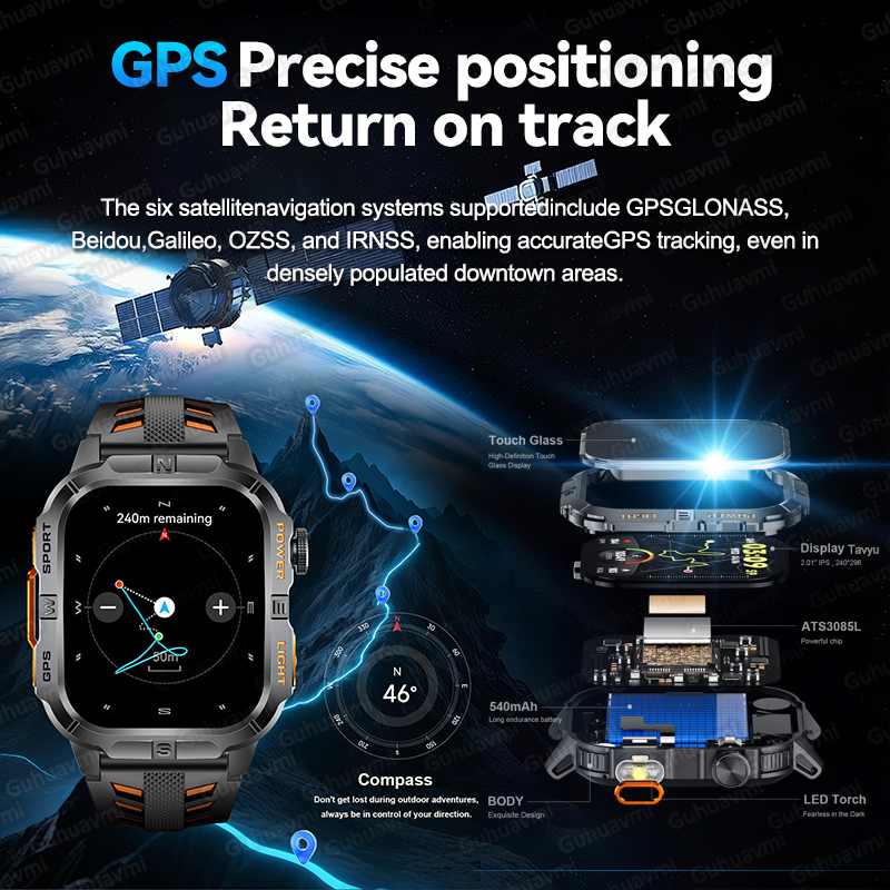 2026 New Men Military GPS Smar - Gmt Dual Timezone Watch ulasan dan harga
