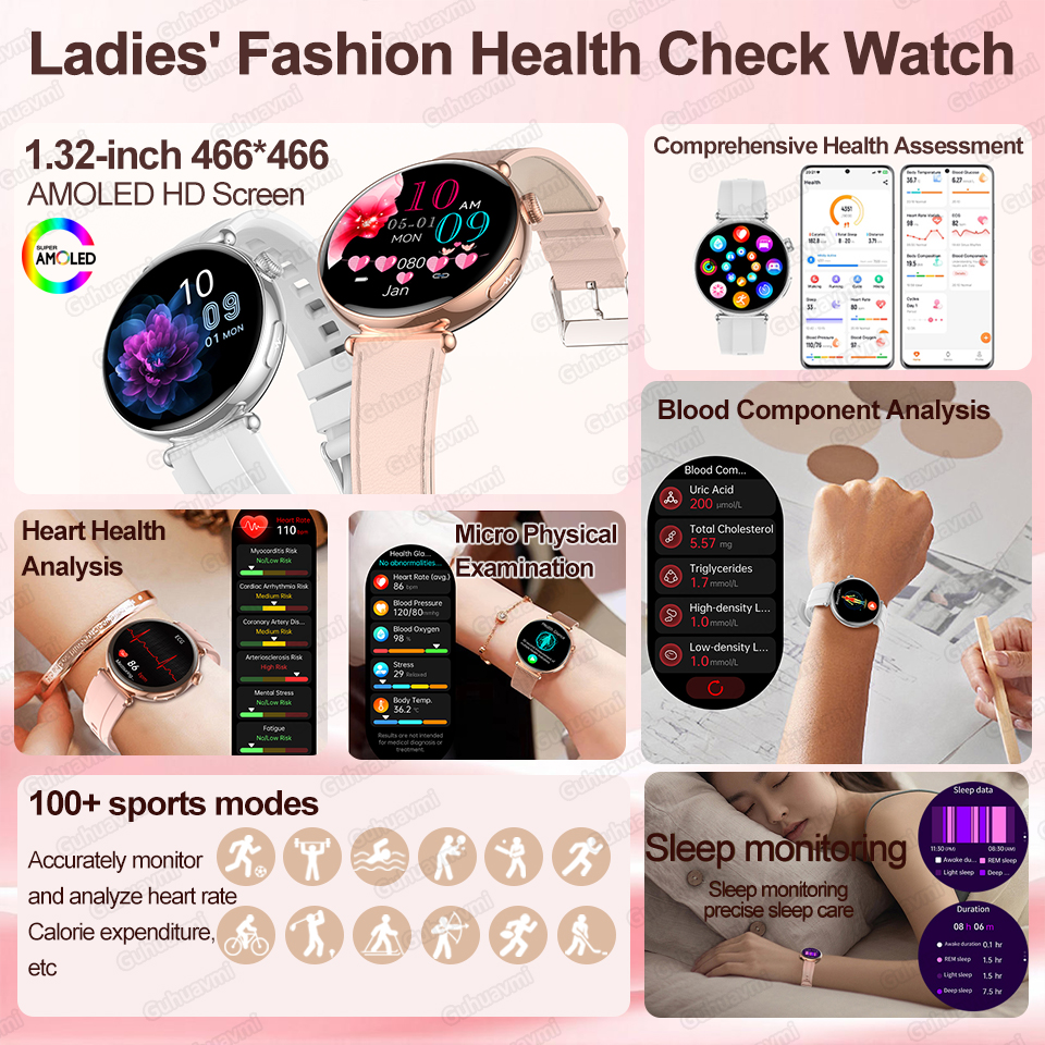 2026 New Women AI Smart Diagno - Gmt Dual Timezone Watch ulasan dan harga