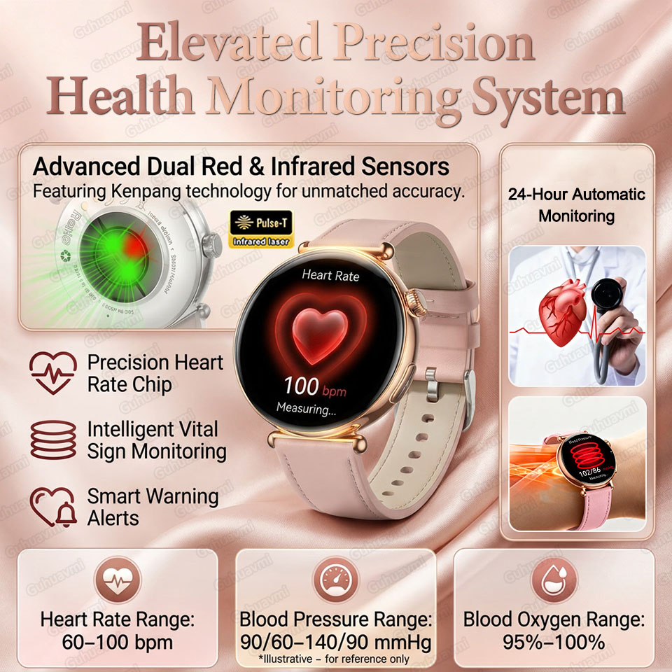 2026 New Women AI Smart Diagno - Gmt Dual Timezone Watch ulasan dan harga