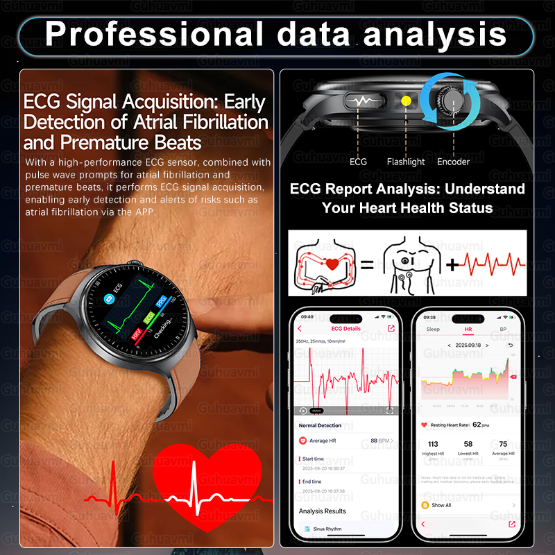 2025 New Professional Health C - Gmt Dual Timezone Watch ulasan dan harga